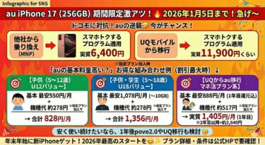 【2026年1月5日まで】auのiPhone 17が実質6,400円！U12・U18・UQ移行の最安プラン完全解説